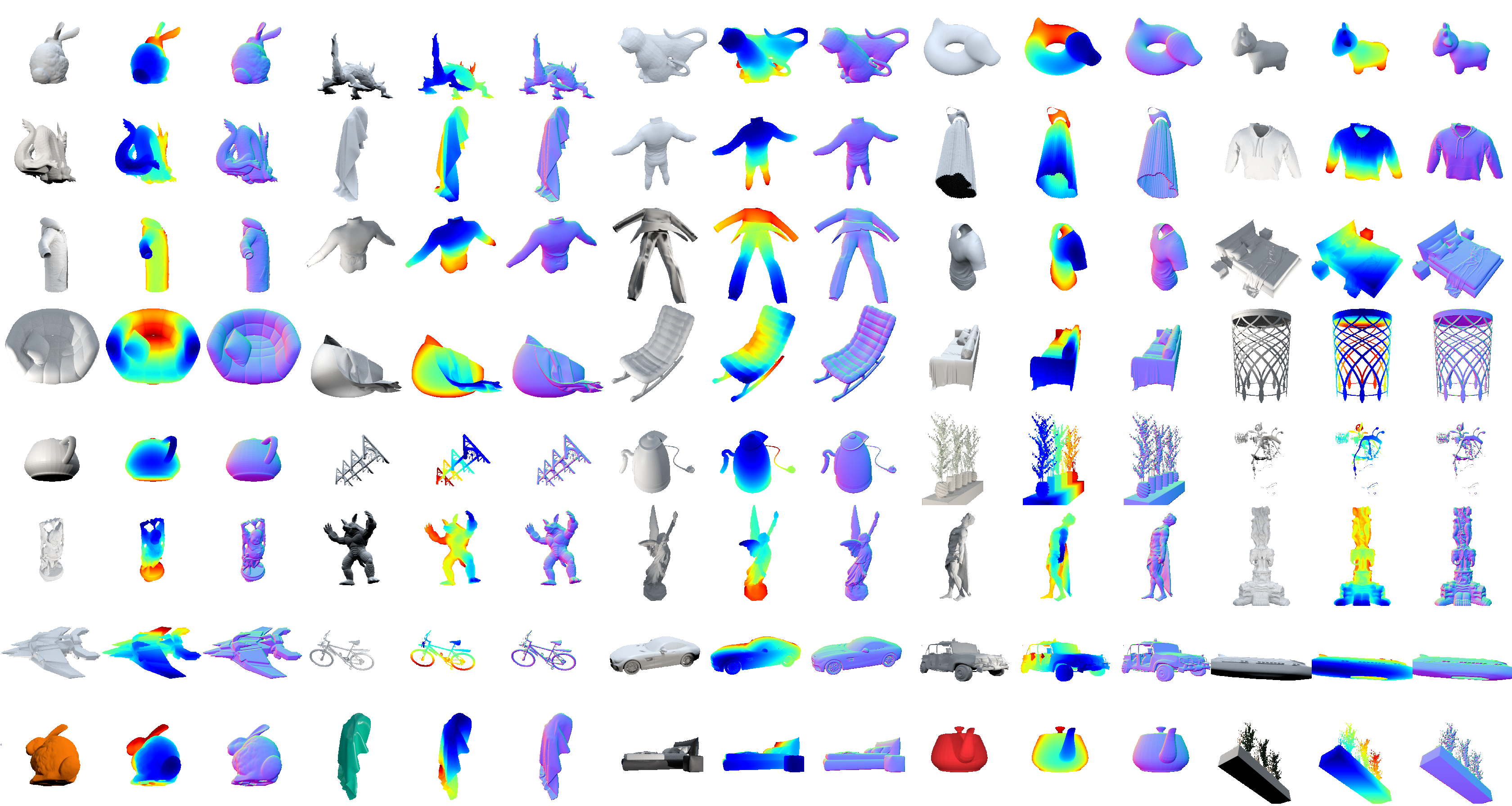 Shape2.5D: A Dataset of Texture-less Surfaces for Depth and Normals Estimation